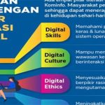 Pemerintah Perluas Literasi Digital Melalui Program Pelatihan Online