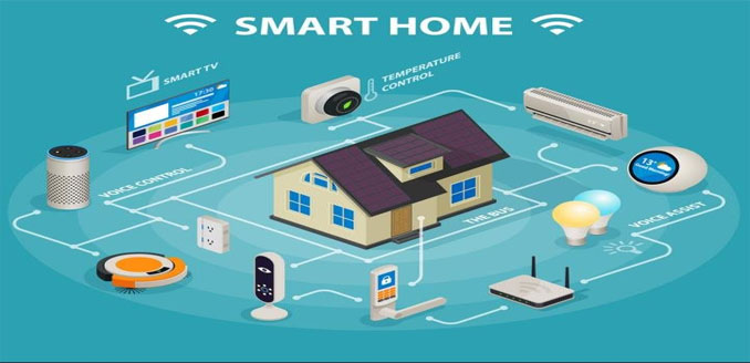 Smart Home 2025, Rumah Pintar Lebih Terjangkau
